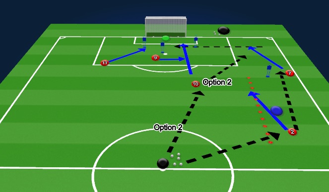 Football/Soccer Session Plan Drill (Colour): Block 2