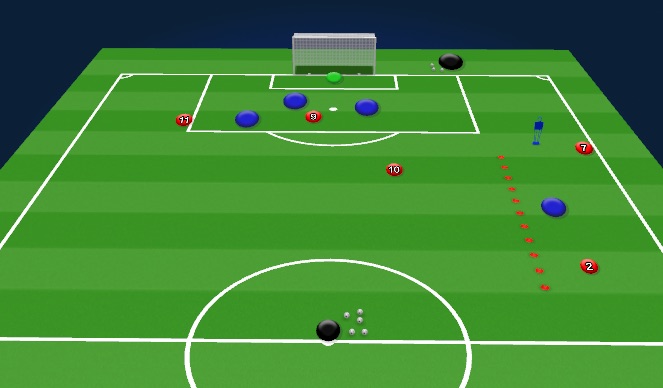 Football/Soccer Session Plan Drill (Colour): Block 3