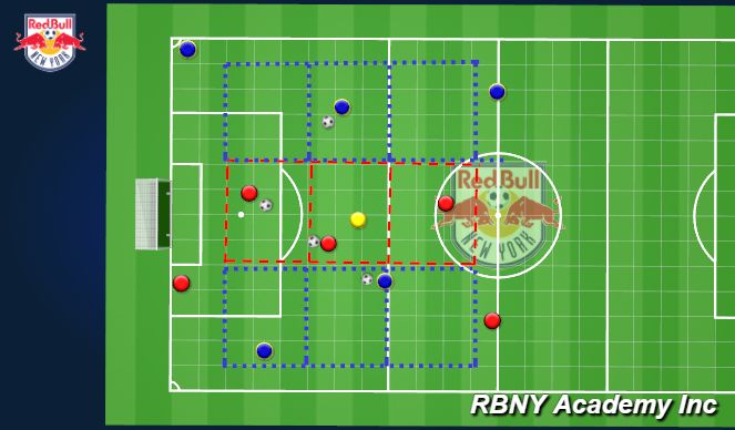 Football/Soccer Session Plan Drill (Colour): Animation 1