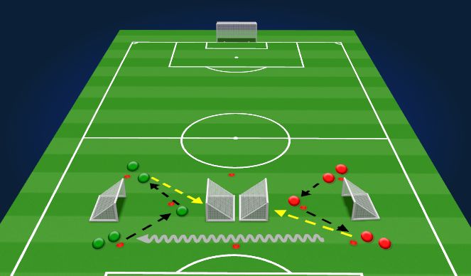 Football/Soccer Session Plan Drill (Colour): Screen 1