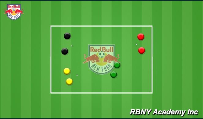 Football/Soccer Session Plan Drill (Colour): Intro