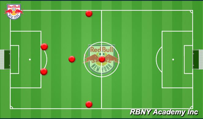 Football/Soccer Session Plan Drill (Colour): Match