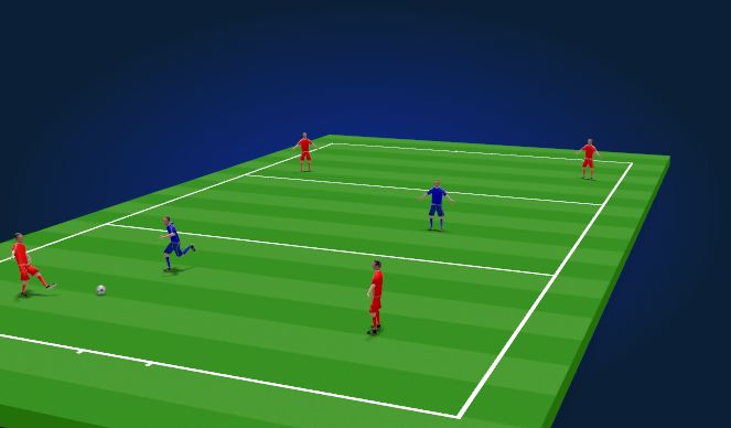 Football/Soccer Session Plan Drill (Colour): Breaking lines