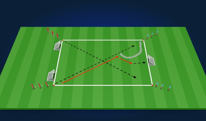 Football/Soccer Session Plan Drill (Colour): Screen 2
