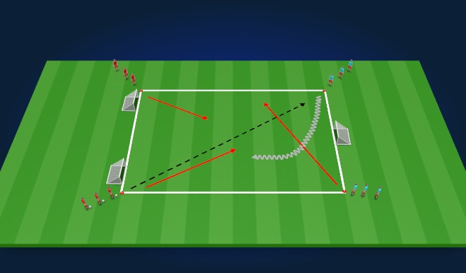 Football/Soccer Session Plan Drill (Colour): Screen 3