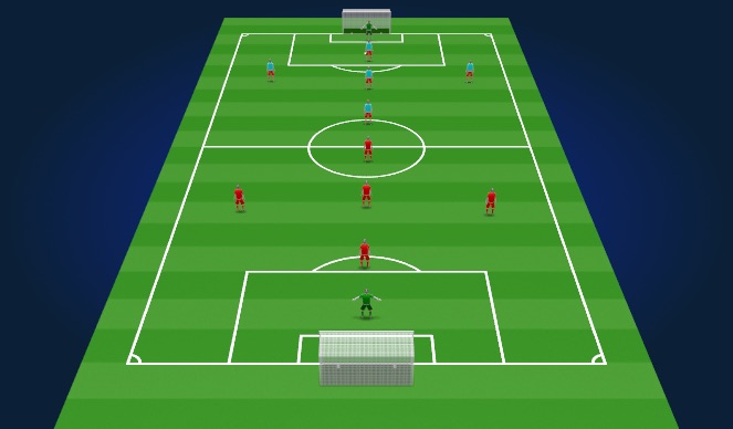 Football/Soccer Session Plan Drill (Colour): Screen 4