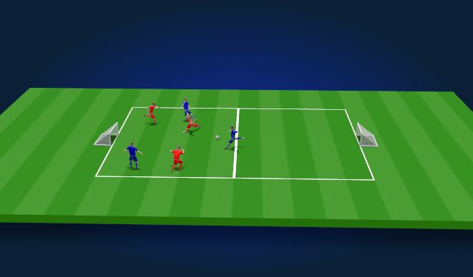 Football/Soccer Session Plan Drill (Colour): SSG