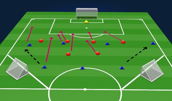 Football/Soccer Session Plan Drill (Colour): P1a