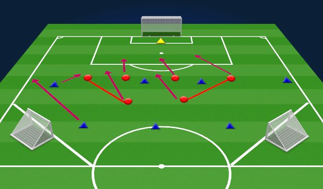 Football/Soccer Session Plan Drill (Colour): P1b