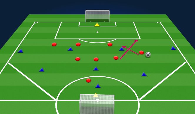 Football/Soccer Session Plan Drill (Colour): SSG a