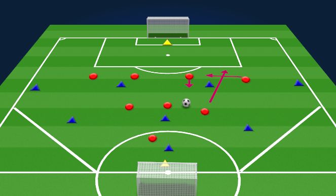 Football/Soccer Session Plan Drill (Colour): SSG b