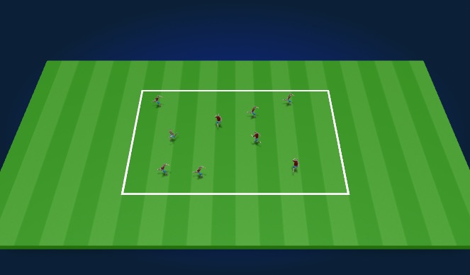 Football/Soccer Session Plan Drill (Colour): body parts game 