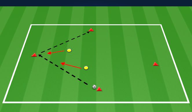 Football/Soccer Session Plan Drill (Colour): 4v2 Simple