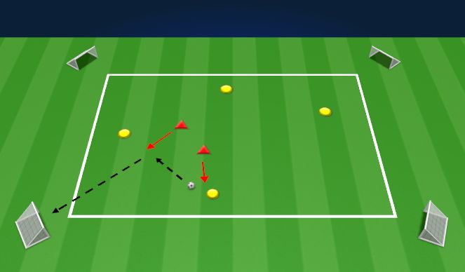 Football/Soccer Session Plan Drill (Colour): 4v2 + goals
