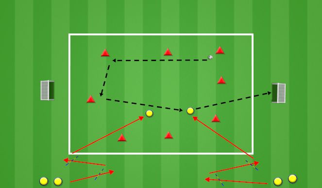 Football/Soccer Session Plan Drill (Colour): 8v2 + 4 goals