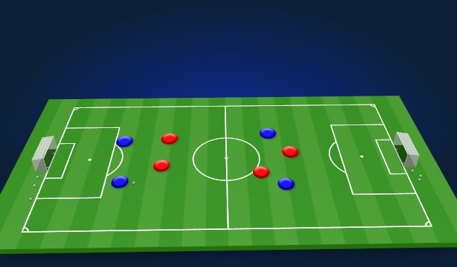 Football/Soccer Session Plan Drill (Colour): Screen 3