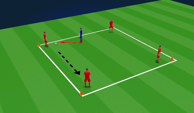 Football/Soccer Session Plan Drill (Colour): Passing drill under pressure