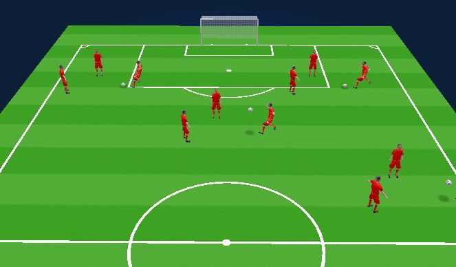 Football/Soccer Session Plan Drill (Colour): Arrival Activity