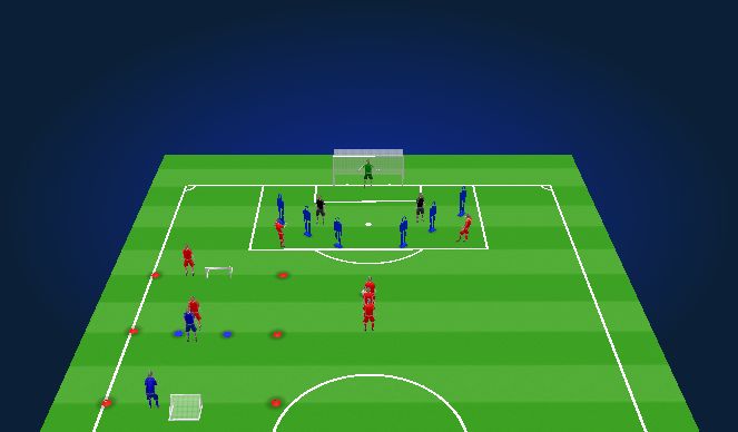 Football/Soccer Session Plan Drill (Colour): Technical Drill
