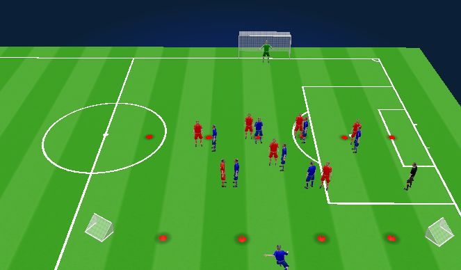 Football/Soccer Session Plan Drill (Colour): Specific Practice