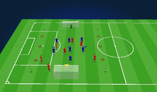 Football/Soccer Session Plan Drill (Colour): SSG