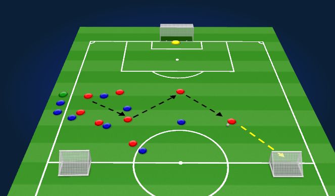 Football/Soccer Session Plan Drill (Colour): Switch playing SP block 1