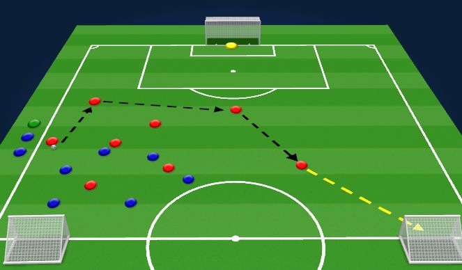 Football/Soccer Session Plan Drill (Colour): SP block 2