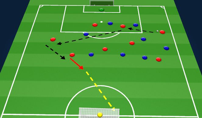 Football/Soccer Session Plan Drill (Colour): Switch playing SSG