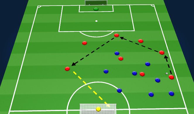 Football/Soccer Session Plan Drill (Colour): SSG block 2