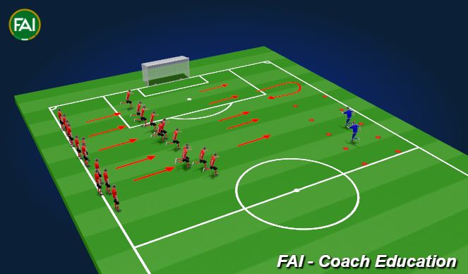 Football/Soccer Session Plan Drill (Colour): Warm-Up