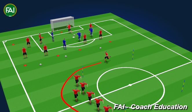 Football/Soccer Session Plan Drill (Colour): Cardio and Possession Play