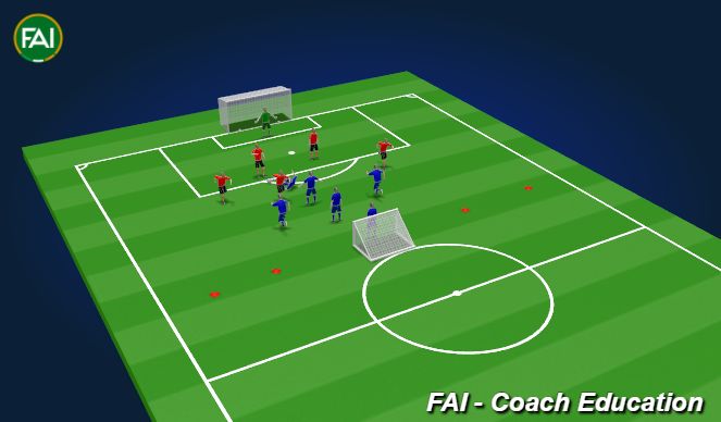 Football/Soccer Session Plan Drill (Colour): Game - Warm-down
