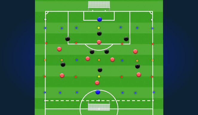 Football/Soccer Session Plan Drill (Colour): Screen 7