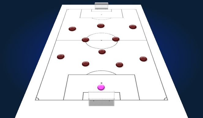 Football/Soccer Session Plan Drill (Colour): Screen 1