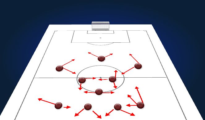 Football/Soccer Session Plan Drill (Colour): Screen 3