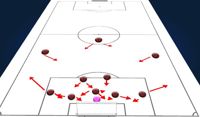 Football/Soccer Session Plan Drill (Colour): Screen 4