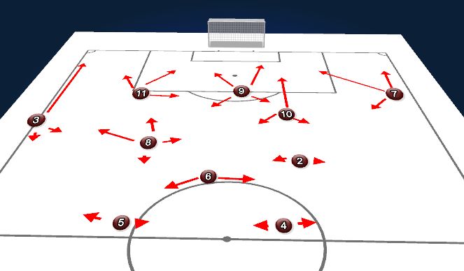 Football/Soccer Session Plan Drill (Colour): Screen 7