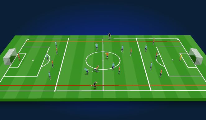 Football/Soccer Session Plan Drill (Colour): Screen 1