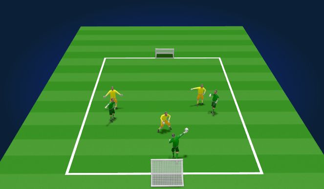 Football/Soccer Session Plan Drill (Colour): SSG