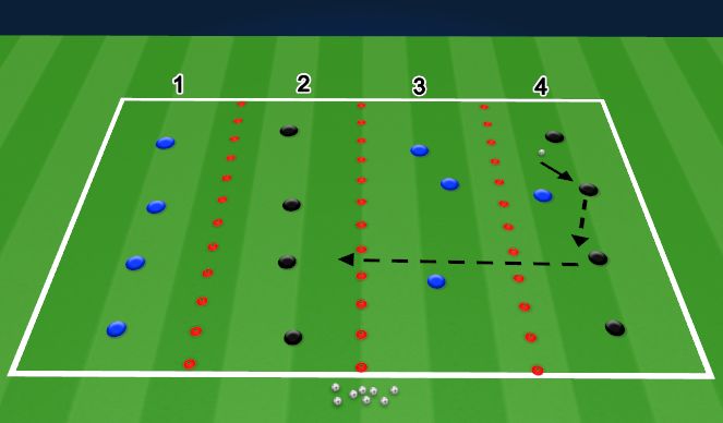 Football/Soccer Session Plan Drill (Colour): Progression 1