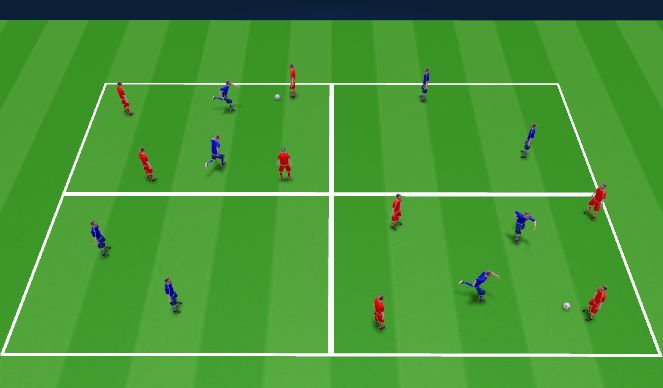 Football/Soccer Session Plan Drill (Colour): 4v2