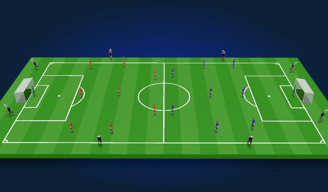 Football/Soccer Session Plan Drill (Colour): 9v9 Murderball