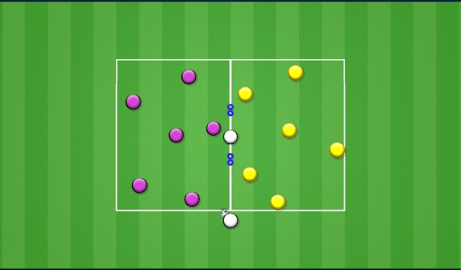 Football/Soccer Session Plan Drill (Colour): Over the river with GK