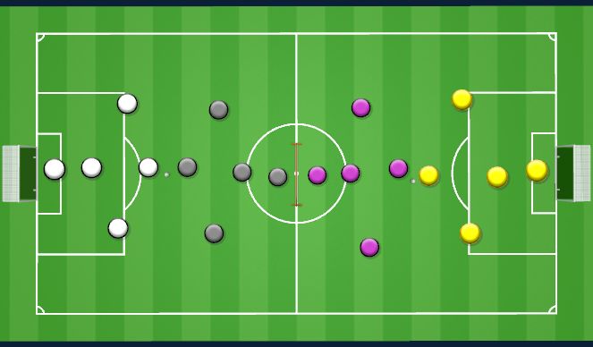 Football/Soccer Session Plan Drill (Colour): 5v5 tournament 