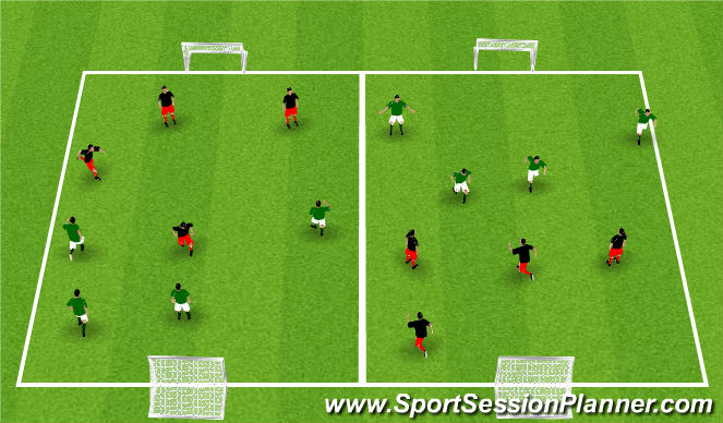 Football/Soccer Session Plan Drill (Colour): SSG 4v4