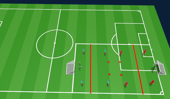 Football/Soccer Session Plan Drill (Colour): Screen 2