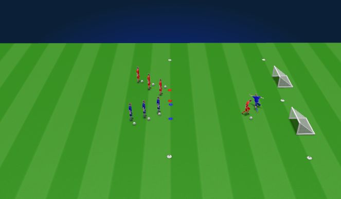 Football/Soccer Session Plan Drill (Colour): 1v1