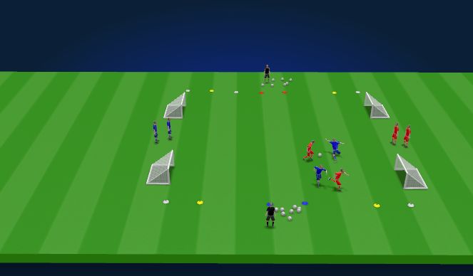 Football/Soccer Session Plan Drill (Colour): Small group play