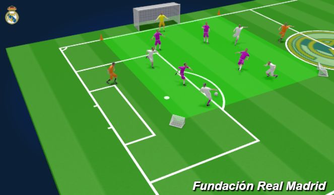 Football/Soccer Session Plan Drill (Colour): TASK 3 : PLAY WITH BOTH WINGERS + FINISHING