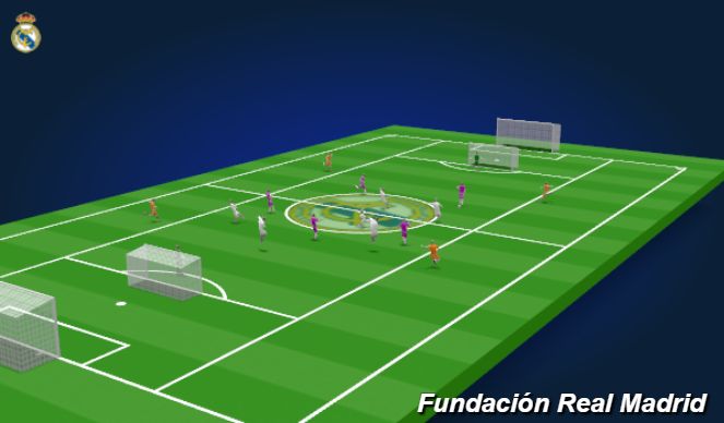 Football/Soccer Session Plan Drill (Colour): TASK 4: MODIFIED GAME - PLAYING BONTH WINGERS